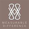 Measurable Difference Coupons