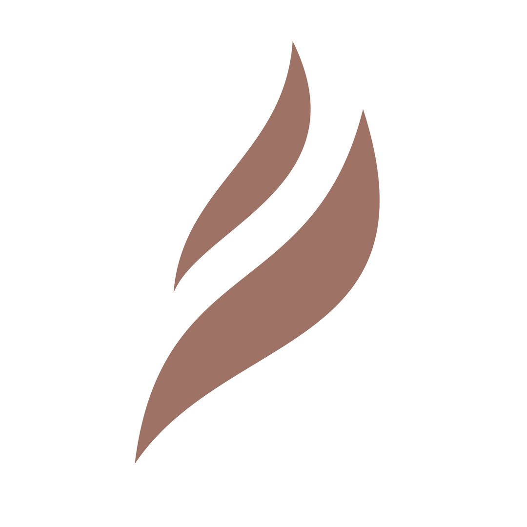 Illuminations Coupons