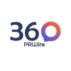 PRWire360 Coupons